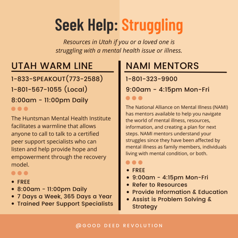 Mental Health Resources in Utah April 2022 - Page 5